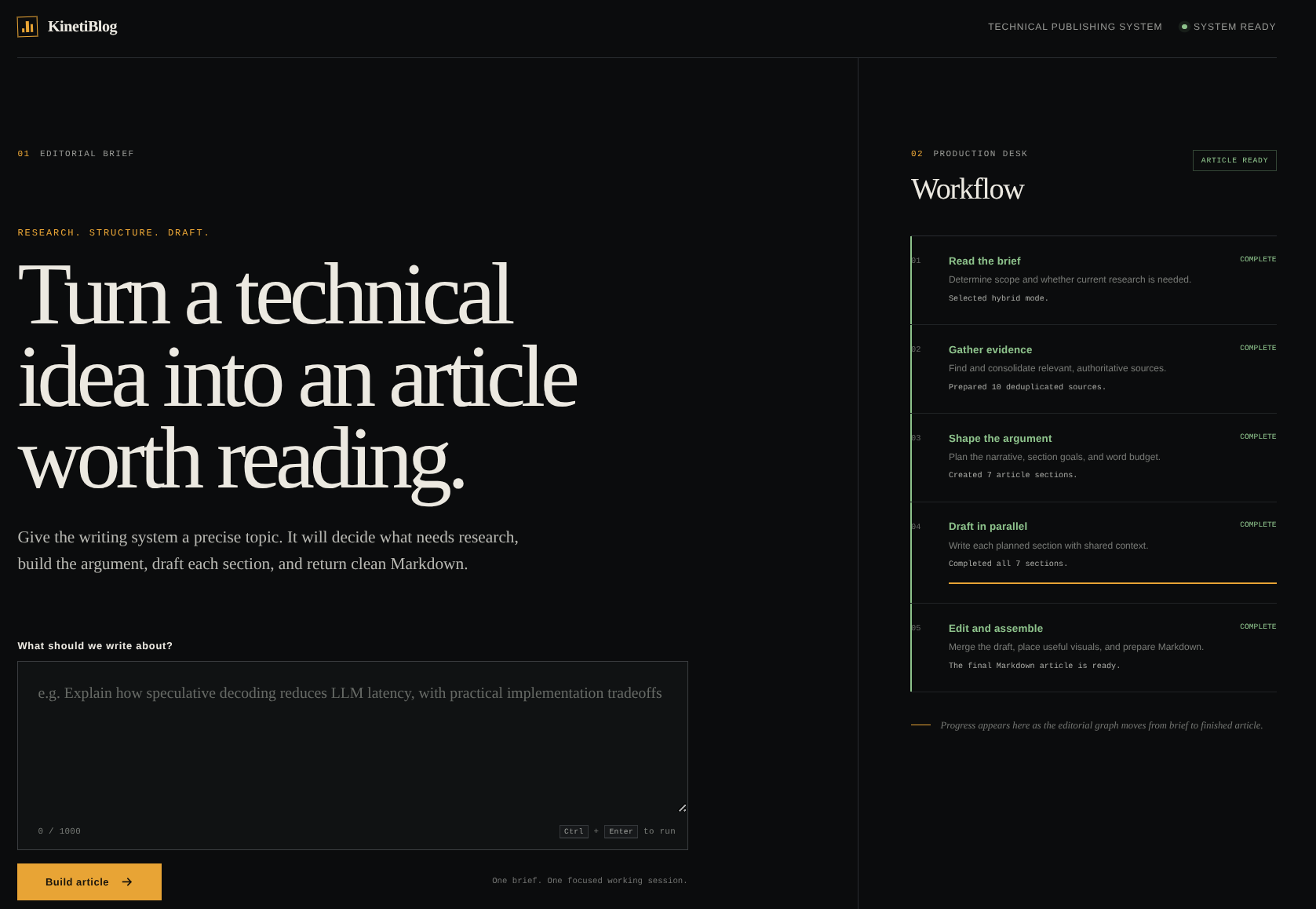 KinetiBlog interface